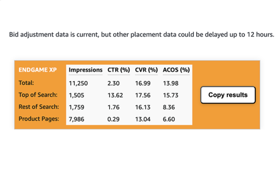 endgame xp chrome extension