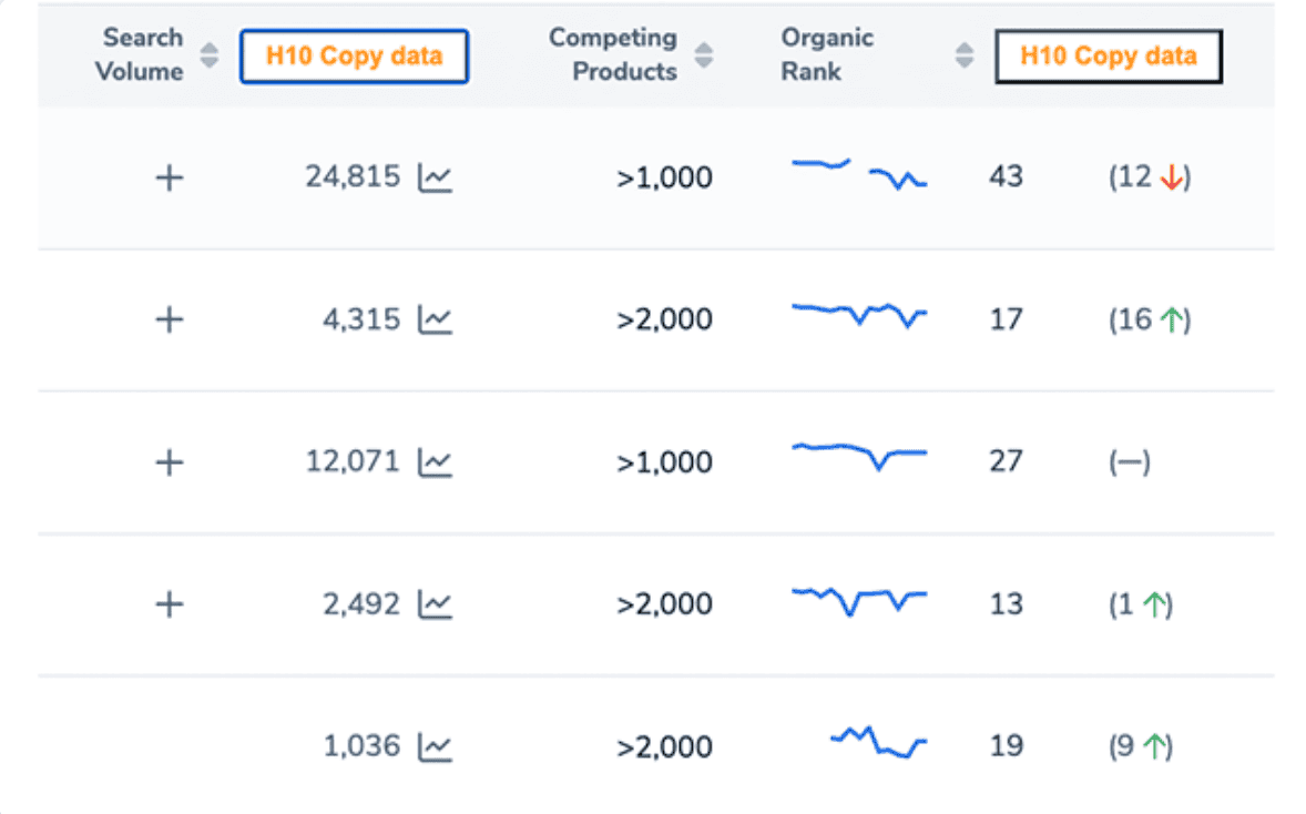 endgame xp chrome extension